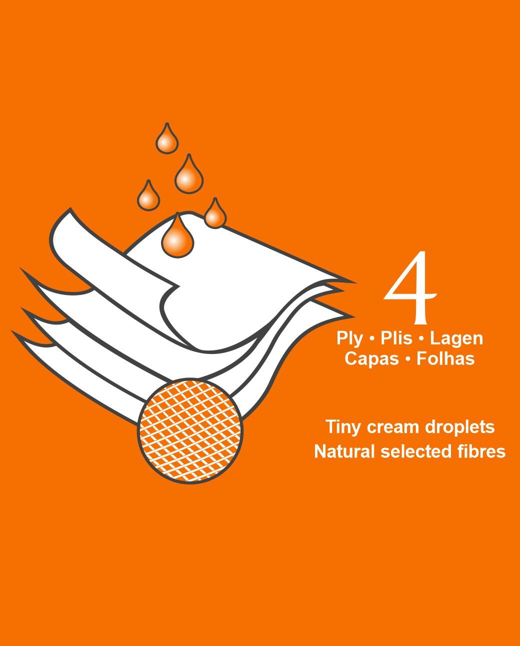 Papel Higi&eacute;nico 4 Capas Crema 18R